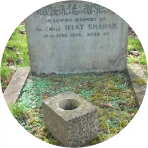 Iffat Shahab - Qudrat Ullah Shahab's ex-wife
