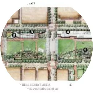 Independence National Historical Park - 