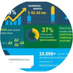 Indium gallium arsenide - Chemical compound