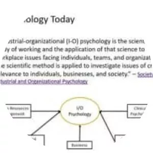 Industrial and organizational psychology - Applied discipline