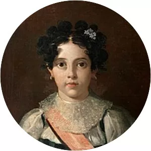 Infanta Ana de Jesus Maria of Braganza