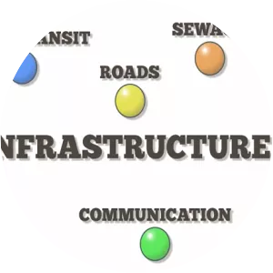 Infrastructure photograph