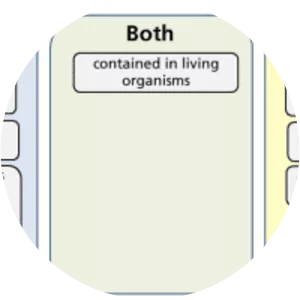 Inorganic compound photograph