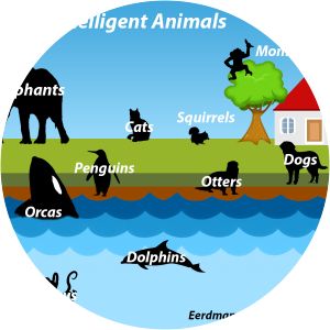 Intelligent Creatures