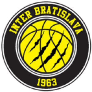 Inter Bratislava