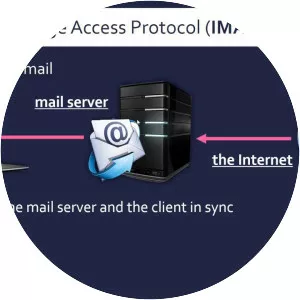 Internet Message Access Protocol - Internet protocol