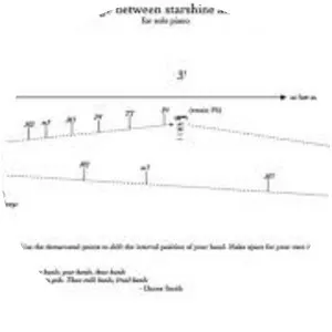 inti figgis-vizueta - Composer