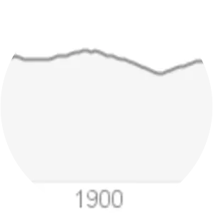 Intimate relationship photograph