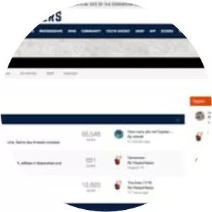 Invision Community - Software