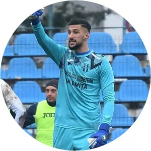 Ionuț Cristian Gurău