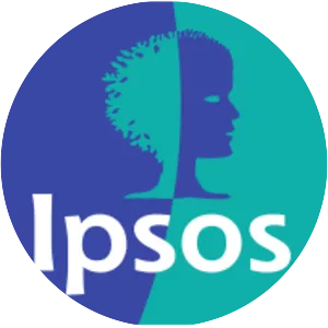 Ipsos