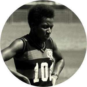 Irenice Maria Rodrigues