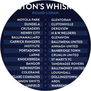 Irish Cup Draw