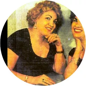 Irmãs Castro - Musical group