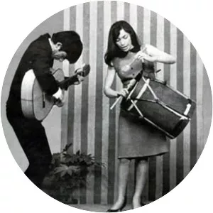 Isabel y Ángel Parra