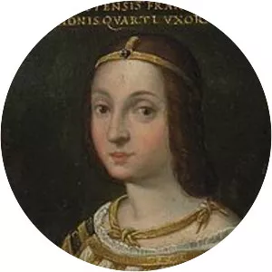 Isabella d'Este - Italian patron