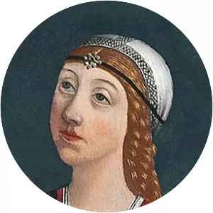 Isabella of Aragon, Queen of Portugal