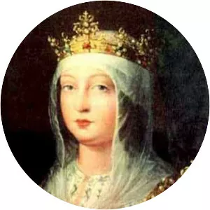 Isabella of Castile, Duchess of York