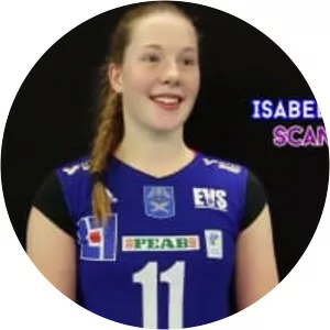 Isabelle Haak