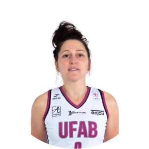 Isis Arrondo - Basketball player