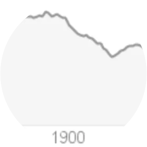 ISLET（アイレット）