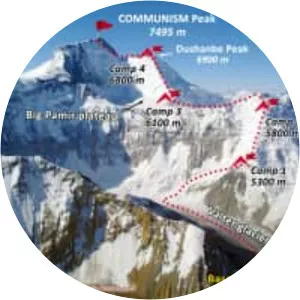 Ismoil Somoni Peak - Mountain in Tajikistan