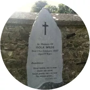 Isola Wilde - Oscar Wilde's sister