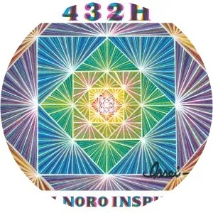 ISSEI NORO INSPIRITS - Musical band