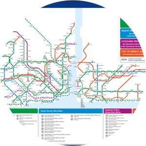 Istanbul Metro