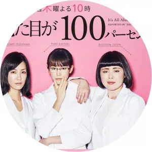 It's All About the Looks - TV program