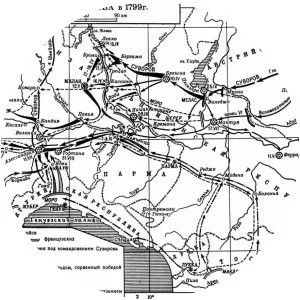 Italian Campaign of Suvorov - 