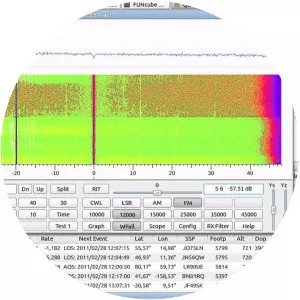 ITUpSAT1 (ITÜpSAT1)