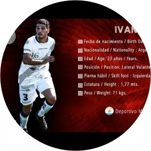 Iván Ezequiel Gauna