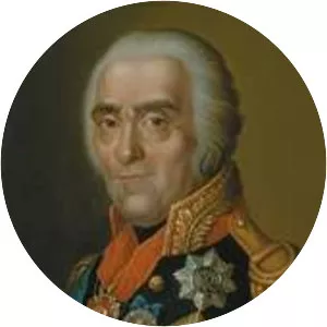 Ivan Gudovich