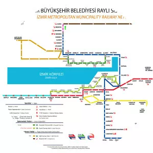 İzmir Metro - Metro system