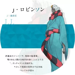 J. J. Robinson - Fictional character