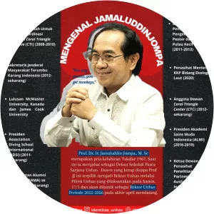 Jamaluddin Jompa