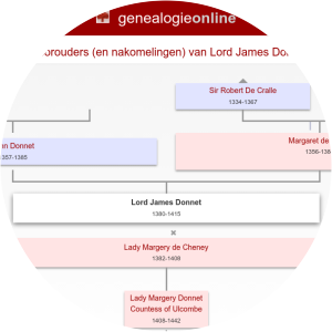 James Donnett, of Rainham photograph