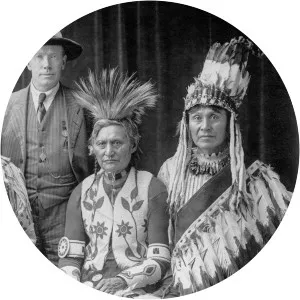 James Teit - Anthropologist