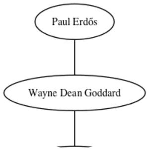 Jan Midtgaard - Mathematician