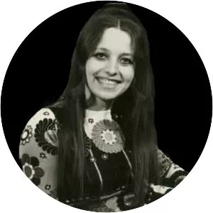 Jana Beláková - Movie actress