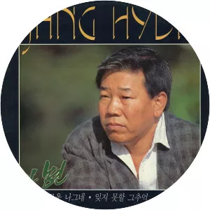 Jang Hyun Musician