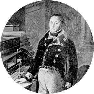 Jean Antoine Joseph Fauchet