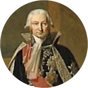 Jean‑Baptiste de Nompère de Champagny (. . . - French Politician