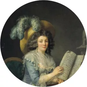 Jean-Charles Nicaise Perrin - French painter