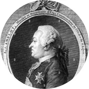 Jean-Jacques Amelot de Chaillou - French Politician