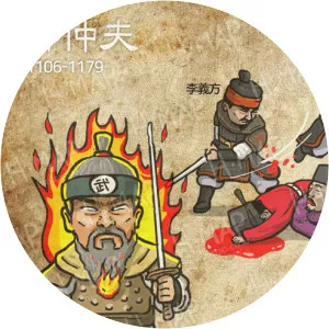 Jeong Jung-bu - Soldier