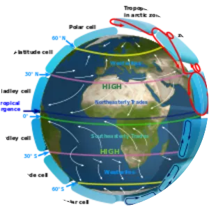 Jet stream photograph