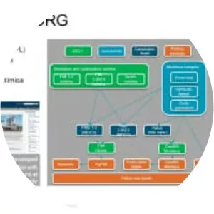 JModelica. org - Software