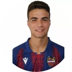 Joan Gallego Benavent